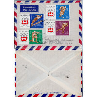 Celistvost Maďarsko#