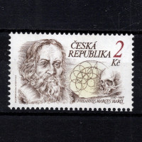Osobnosti 1995